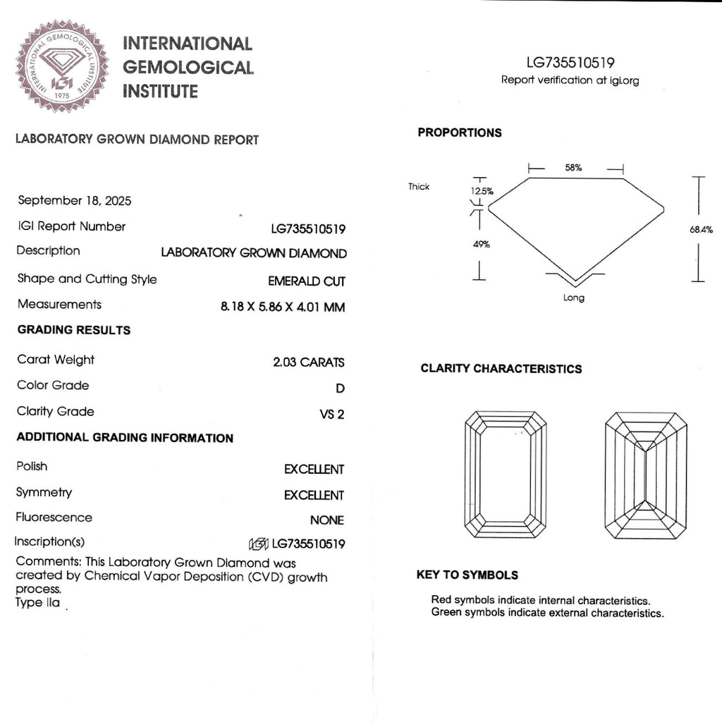 Art Deco Style Lab-Grown Diamond Trilogy Ring 2.95ct Total With Cert
