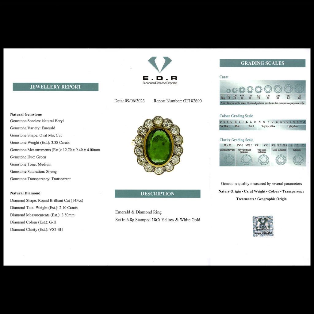 Edwardian Style Emerald Diamond Daisy Cluster Ring 3.38ct Emerald With Cert